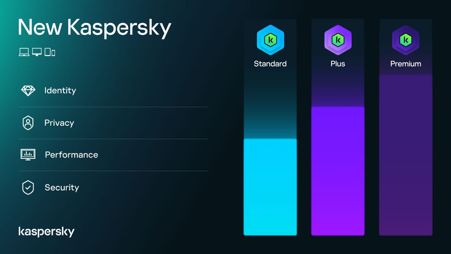 Kaspersky Security Software Logo